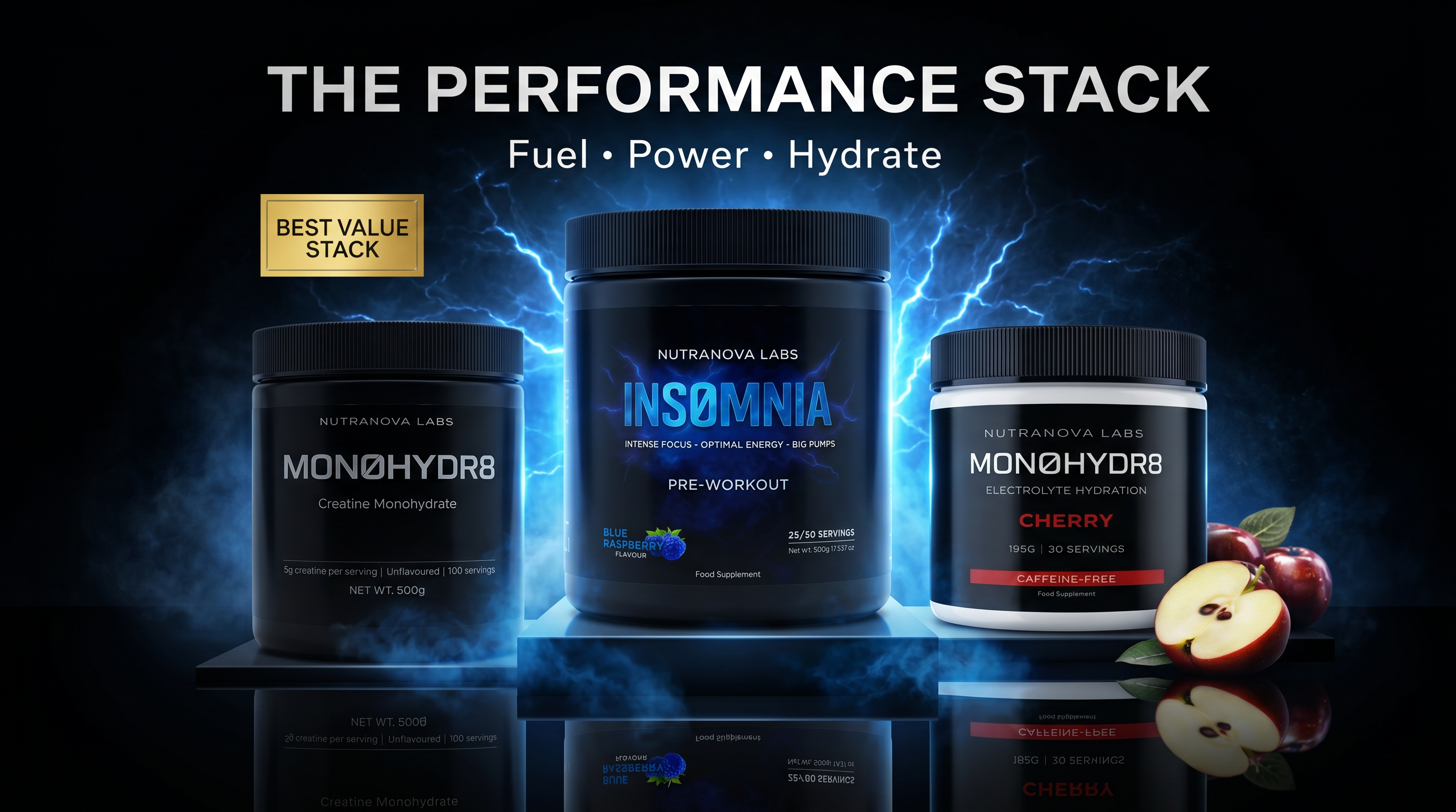 The Performance Stack