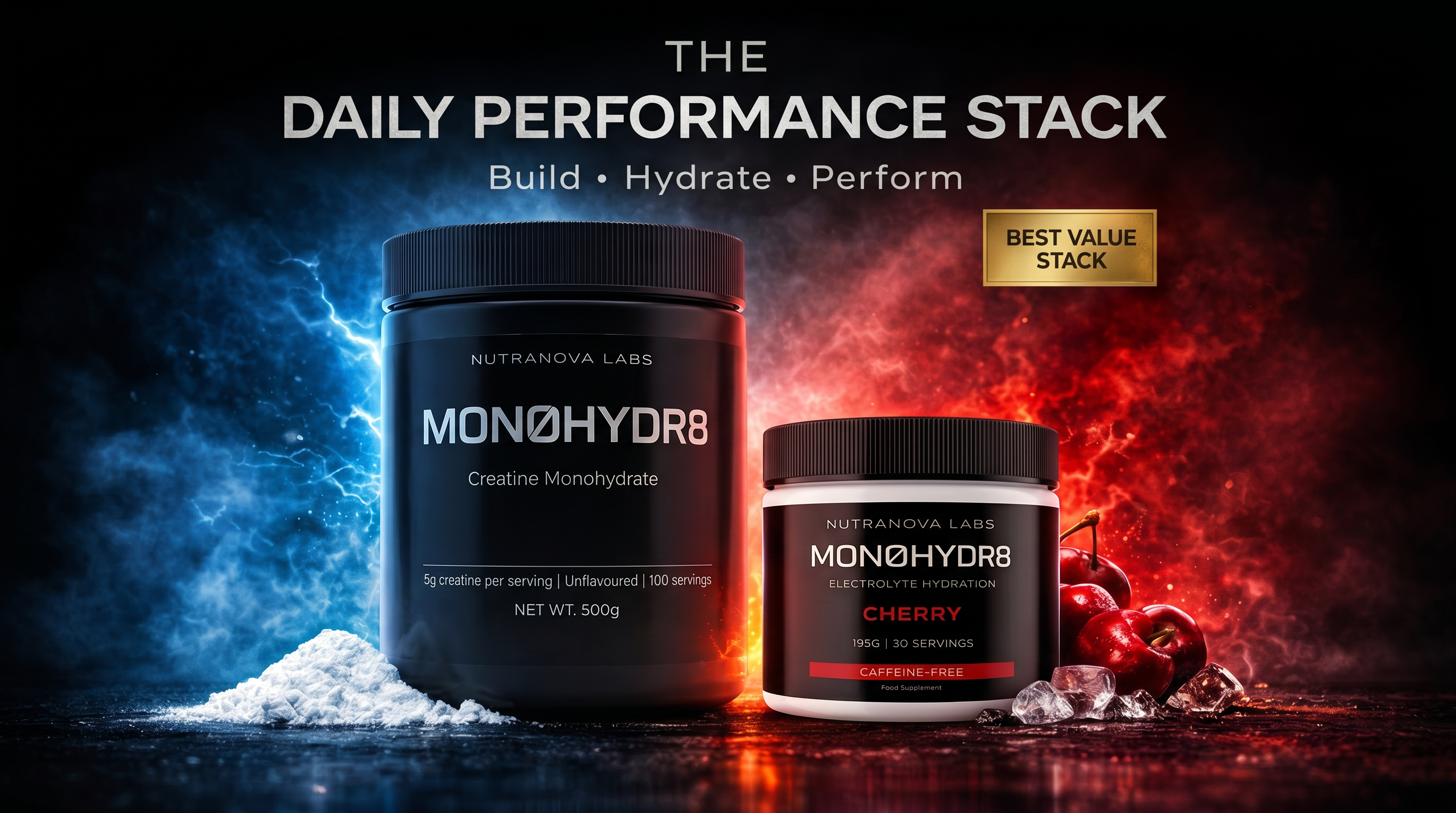The Daily Performance Stack